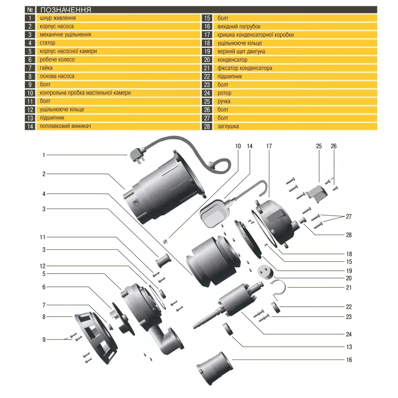Насос фекальний Optima WQD10-12 1,1кВт
