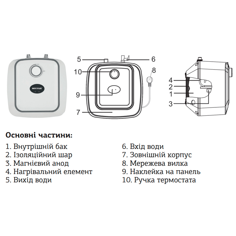 Водонагрівач "Під мийку" Mixxus EWH-0610 Small Under накопичувальний. 10 л, мокрий тен 1,5 kW