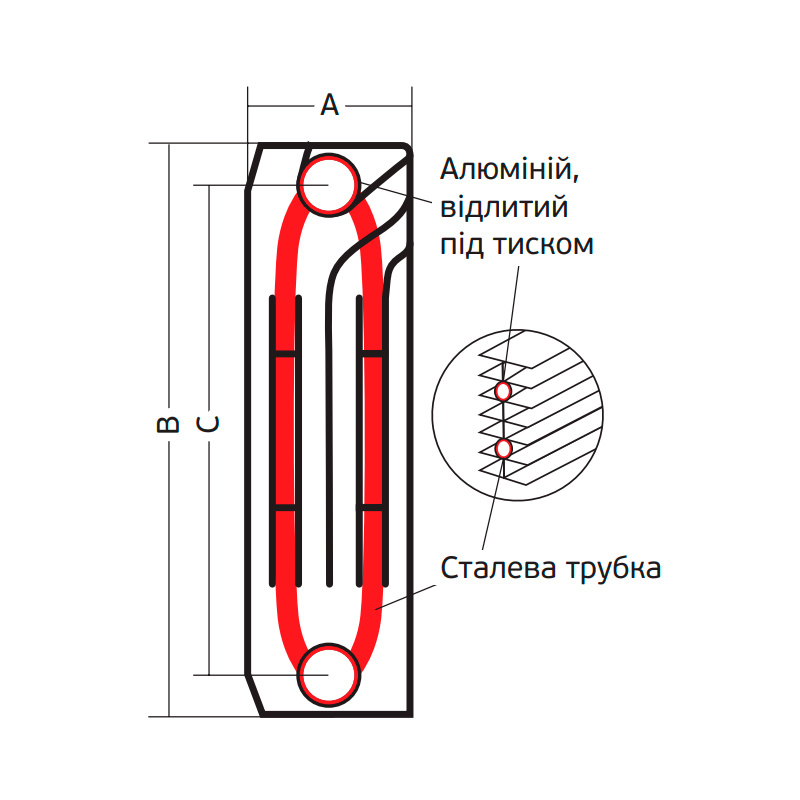 Радіатор секційний KOER 100 Bimetal-500 ROYAL (KR4957) / Ціна за 1 секцію