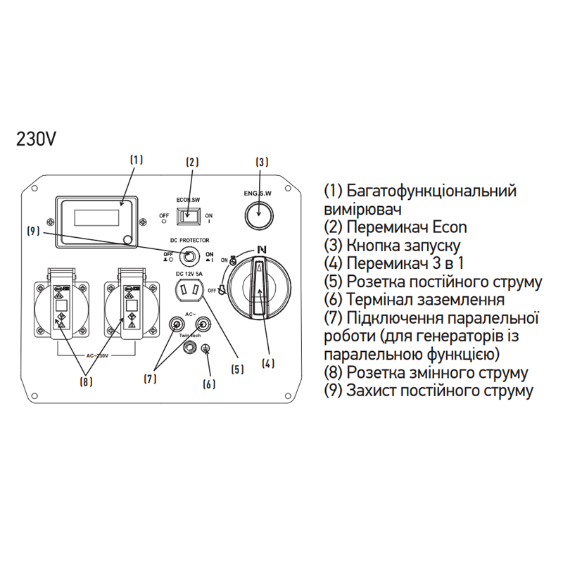 Генератор бензиновий інверторний Koer KU.3300i