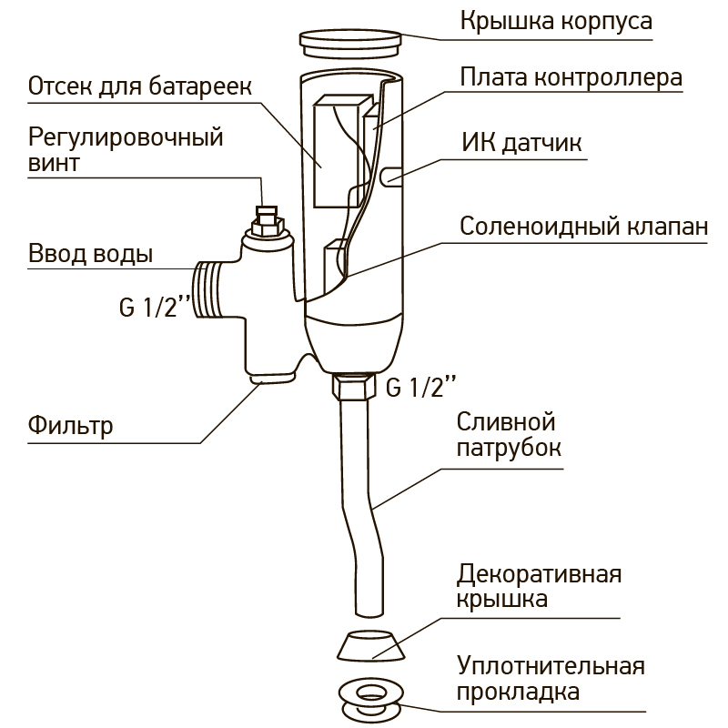 Кран для пісуара сенсорний Mixxus Premium Photo 031