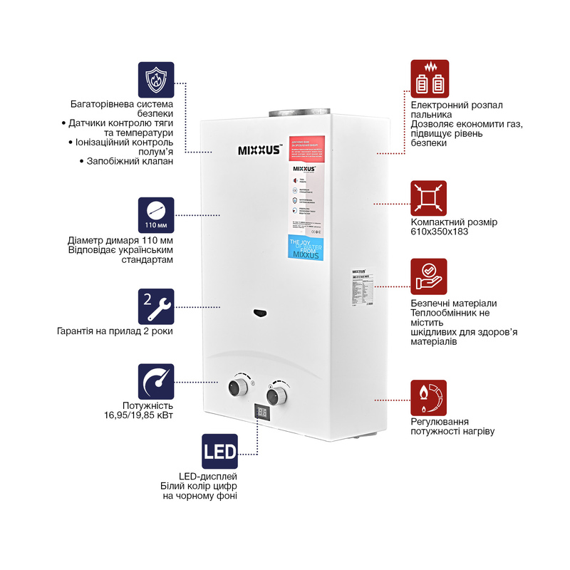 Газова колонка Mixxus GWH-0112 BASIC WHITE димохідна 12 л/хв