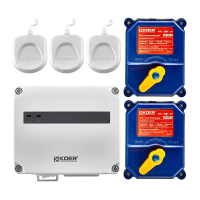 Система контролю протікання води Koer KR.1501.SET