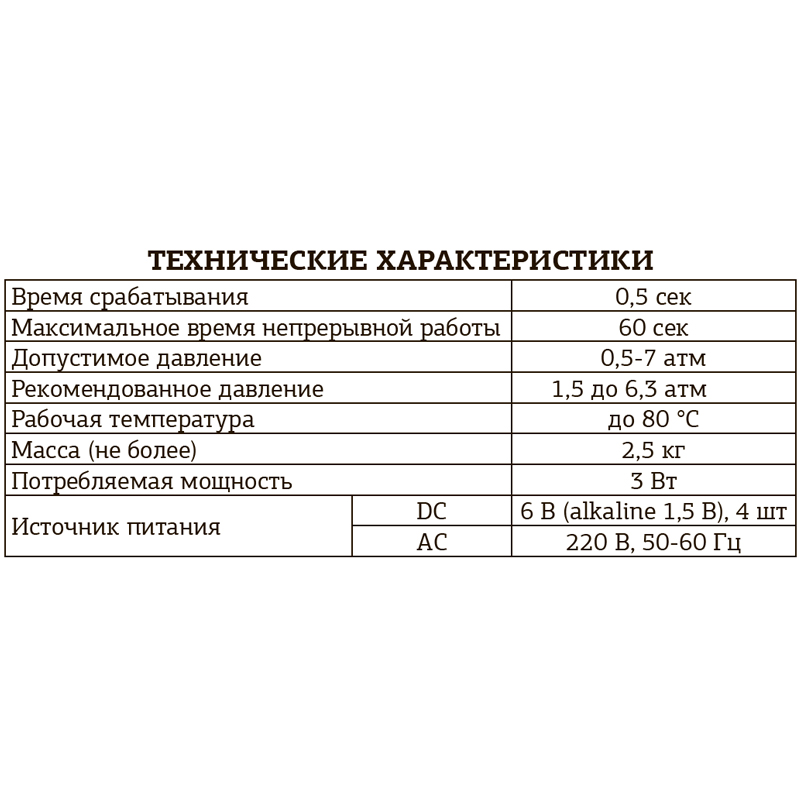 Смеситель для умывальника сенсорный Mixxus Premium autoMATIC 001