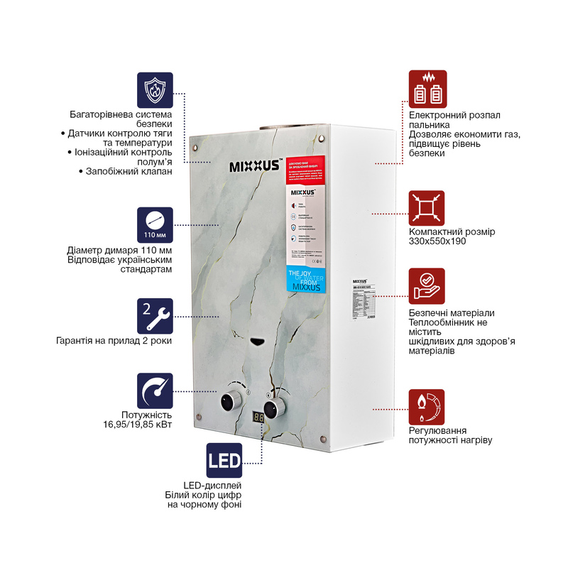 Газова колонка MIXXUS GWH-0510 BASIC GLASS димохідна 10 л/хв (панель зі скла з малюнком) (WH00)