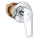 Комплект гигиенического душа Grohe BauLoop New