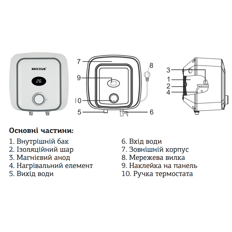 Водонагреватель "Над мойкой" Mixxus EWH-0530 Small Over накопитель. 30 л, мокр.тен 1,5 kW