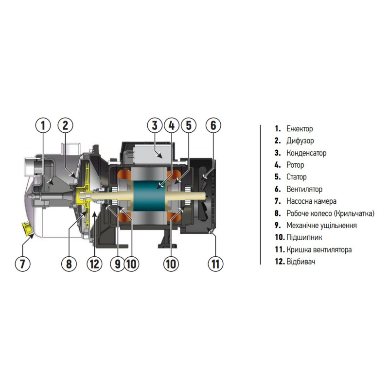 Насос поверхневий самовсмоктуючий Koer JS-800 корпус нерж.