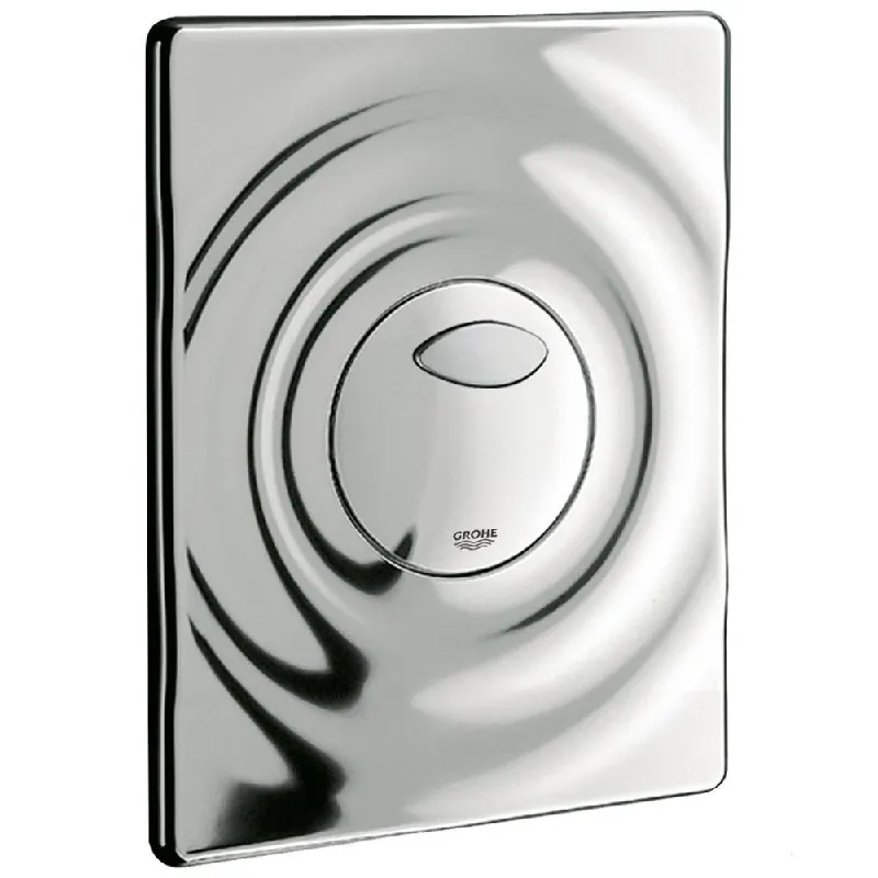 Накладная панель Grohe
