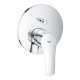Душевая система скрытого монтажа со смесителем Grohe Grohtherm SmartControl
