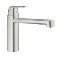 Смеситель для умывальника Grohe Eurosmart Cosmopolitan