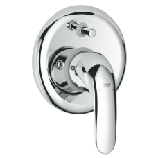 Смеситель для ванны Grohe Euroeco New