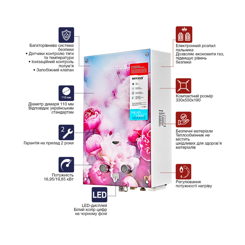 Газова колонка MIXXUS GWH-0410 BASIC GLASS димохідна 10 л/хв (панель зі скла з малюнком) (WH00)
