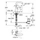 Смеситель для раковины L-размера Grohe Essence New
