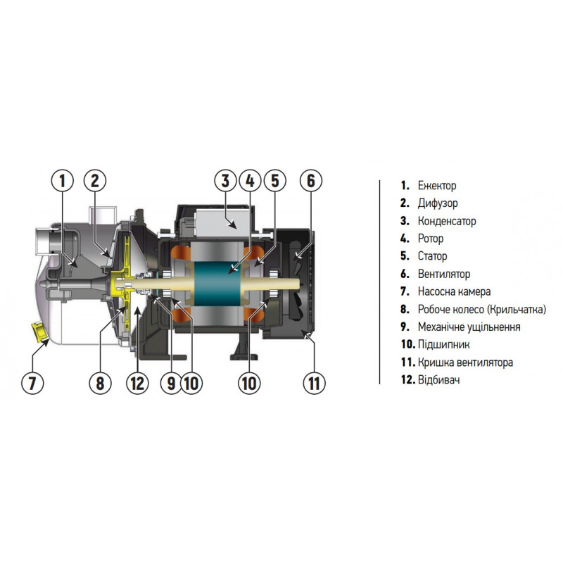 Насосна станція Koer auto JS-800 (з п'ятерником)
