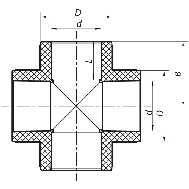 Крестовина 25 PPR Koer K0026.PRO
