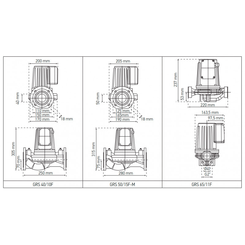 Насос циркуляційний фланцевий Koer GRS 65/11F