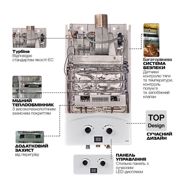 Газова колонка Mixxus GWH-0710 BASIC TURBO WHITE турбована 10 л/хв