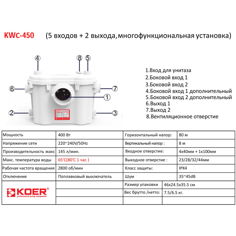 Каналізаційна установка Koer KWC-450