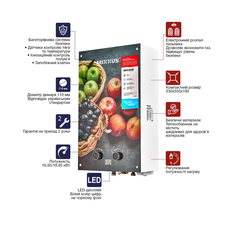 Газова колонка MIXXUS GWH-0310 BASIC GLASS димохідна 10 л/хв (панель зі скла з малюнком) (WH00)