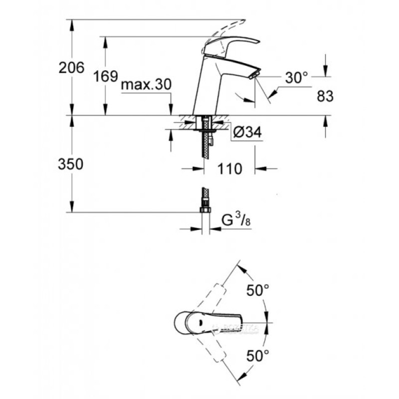 Набор смесителей Grohe Eurosmart M-Size