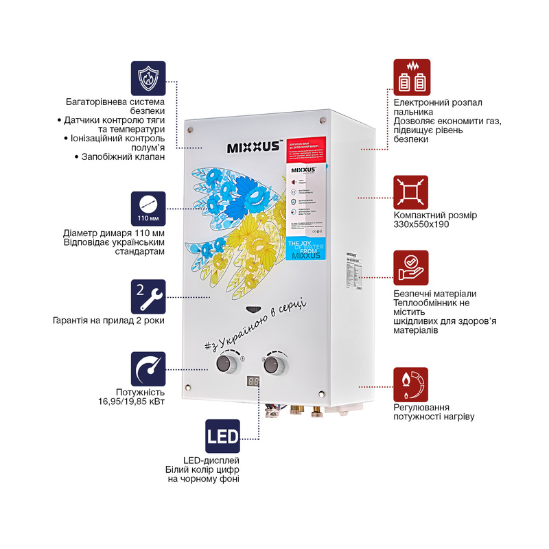 Газова колонка MIXXUS GWH-0610 BASIC GLASS димохідна 10 л/хв (панель зі скла з малюнком) (WH00