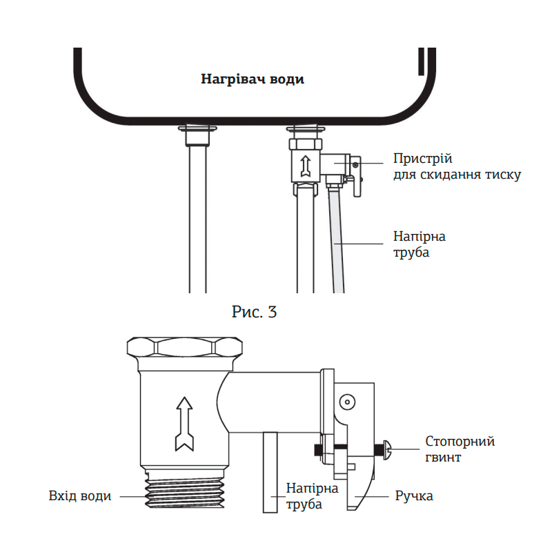 Водонагреватель "Плоский" Mixxus EWH-03080 Flat Wet накопитель. 80 л, мокр.тен 2 kW