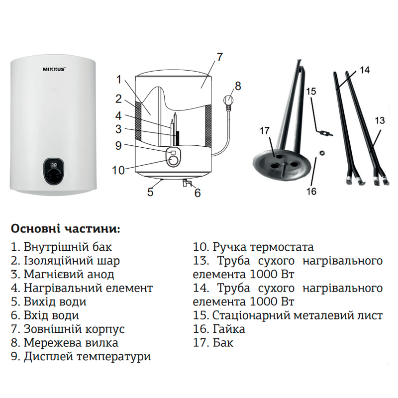 Водонагреватель "Цилиндр" Mixxus EWH-01050 Round Dry накопитель. 50 л, сухой тен 2 kW