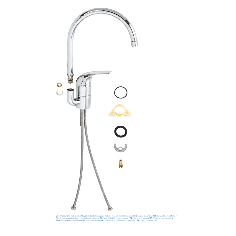 Смеситель для кухни Grohe Euroeco New