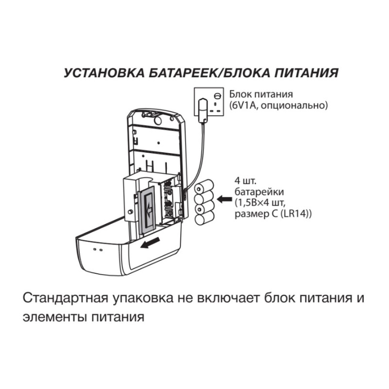 Дозатор безконтактний Zerix TSD-001-A (для антисептика)