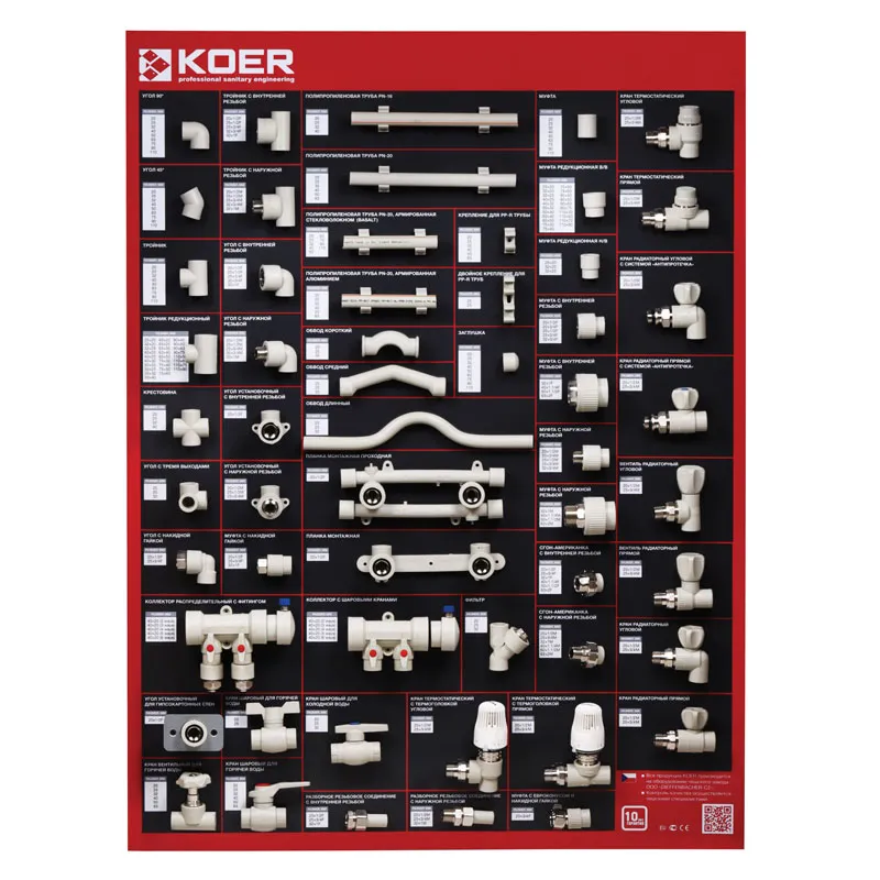 Стенд выставочный Koer PPR (фитинг и трубы)