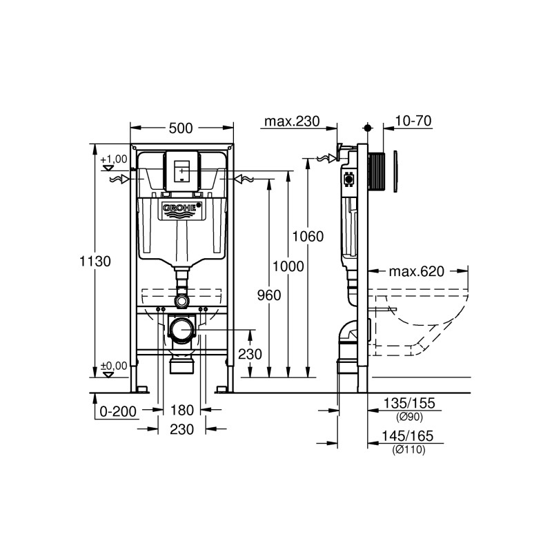 Установочный комплект 5 в 1 Grohe Rapid