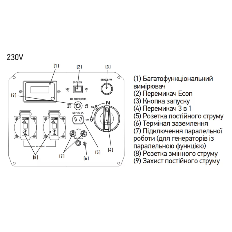 Генератор бензиновый инверторный Koer KU.3300i